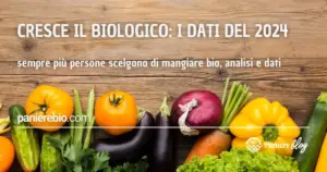 crescita del bio nel 2024 e oltre